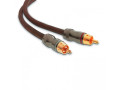 Focal ER5 межблочный кабель 5м