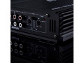 AVATAR ABR-360.4